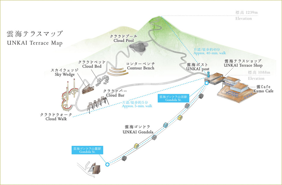 雲海テラスマップ