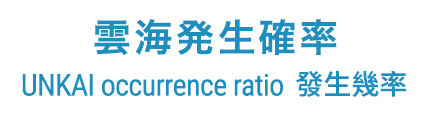 雲海発生確率