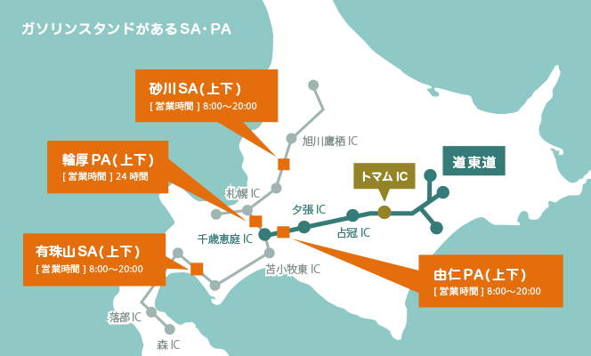 附加油站的SA・PA（休息站・停車場）